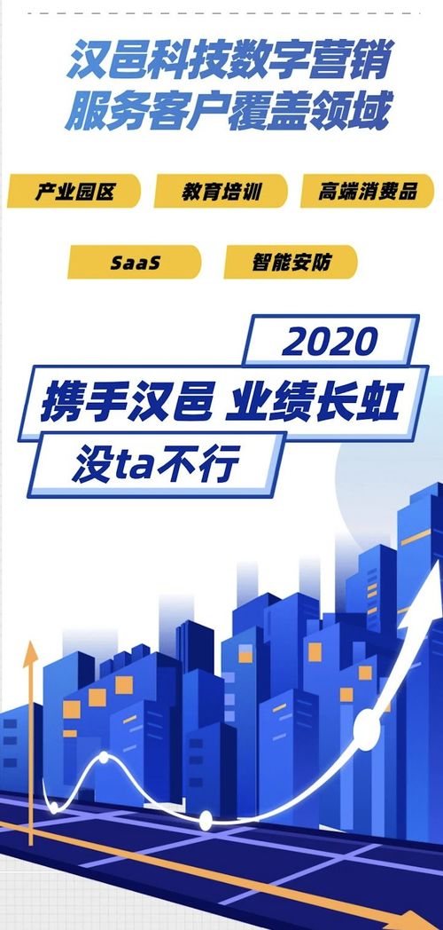 漢邑科技集團(tuán)助力某國(guó)內(nèi)知名高端消費(fèi)品開啟產(chǎn)品營(yíng)銷數(shù)字化戰(zhàn)略新征程