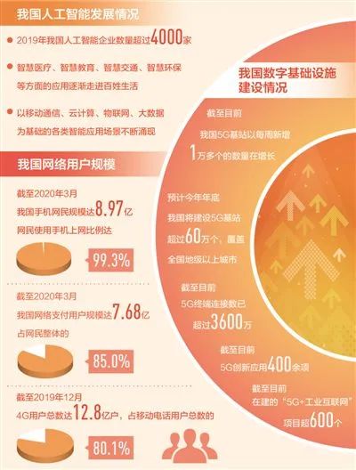 互聯(lián)網(wǎng)新觀察 服務(wù)智能化浪潮下，信息技術(shù)咨詢服務(wù)如何實(shí)現(xiàn)便捷與高效雙贏